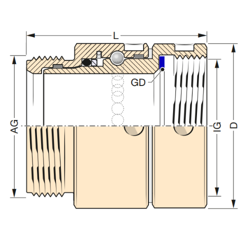 DG 50.3 Ms 2" AG x 1½" IG