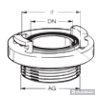 Storz AG