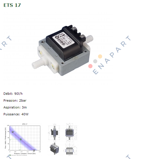 ETS17-P/C 230/50 (Art.nr: 100802) ETS 17 Мініатюрний поршневий насос