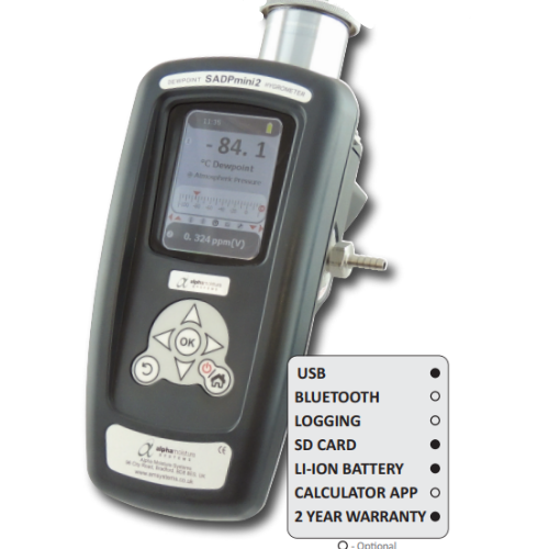 Model SADPmini2-PL-B-8-6