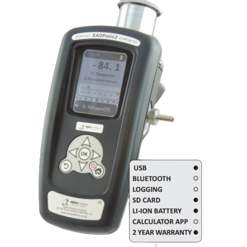 SADPmini2