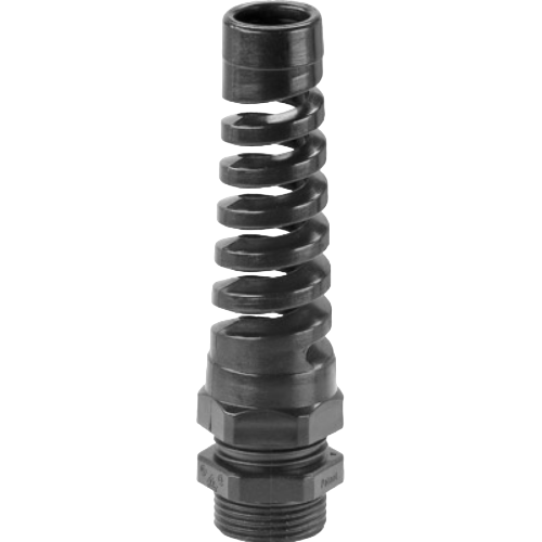 Spiral cable glands