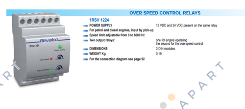 1RSV1224 Реле контролю швидкості