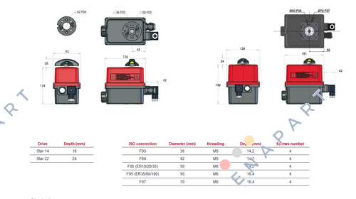 ER35.93B.GP6 електрика. привід