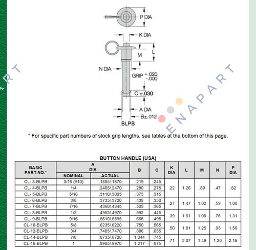 CL-5-BLPB-4.00